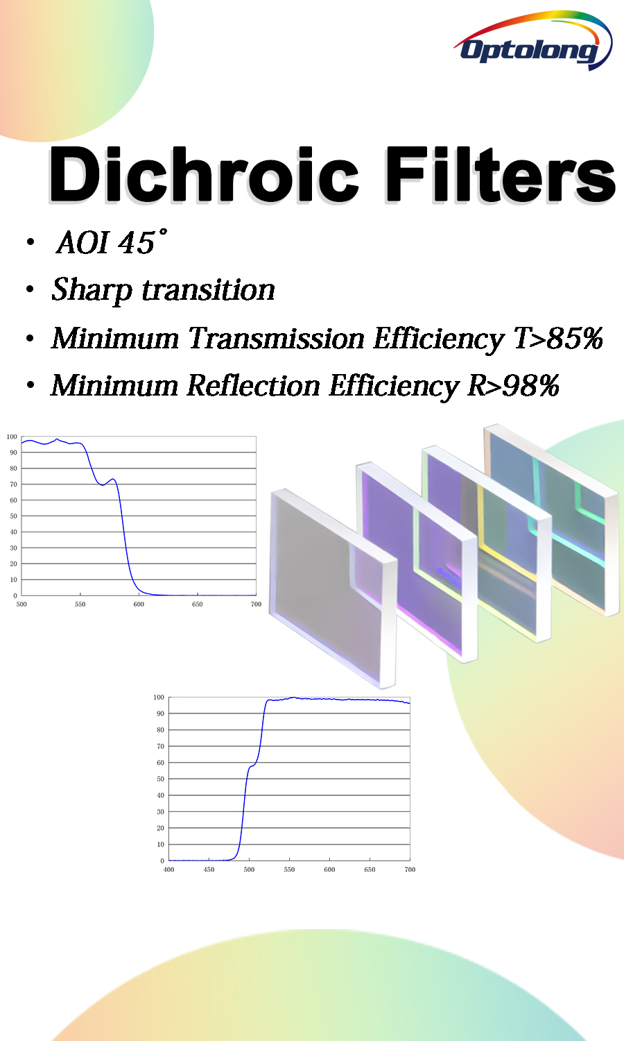 Optical Filters—Dichroic Mirrors/Dichroic Beamsplitters – Optolong ...