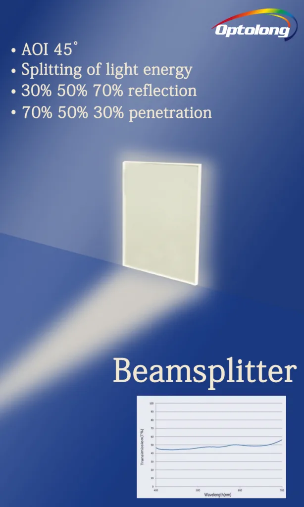 What are Beamsplitters